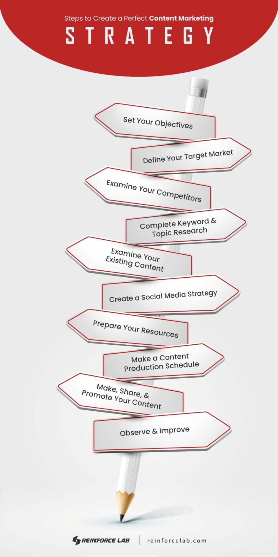 content marketing ideas for small business, small business content creation, advertising and marketing ideas for small business, content marketing for small business