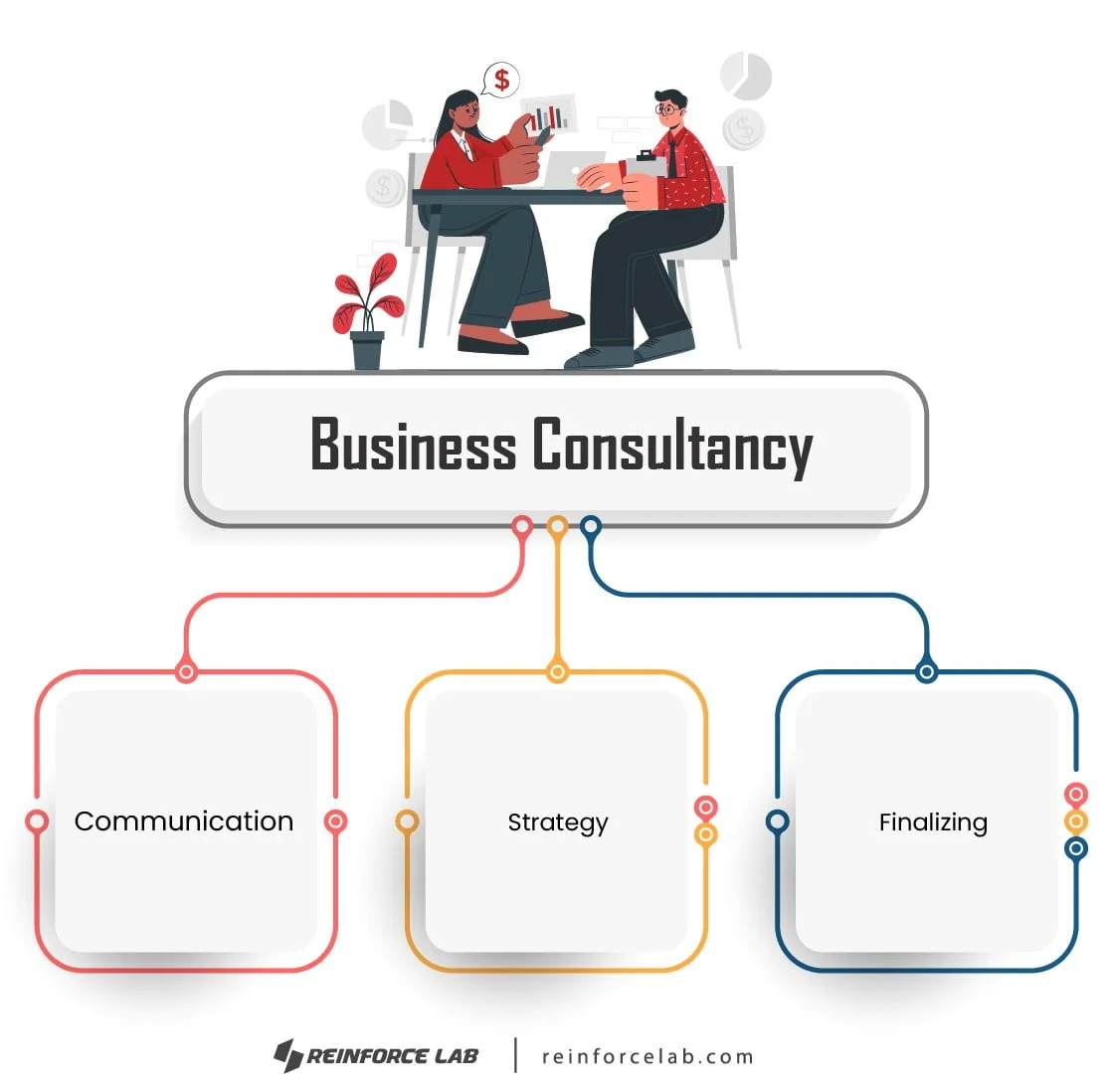 Best Digital Marketing Agency in Bangladesh, Digital Marketing Agency in Bangladesh, Digital Marketing Agency in Dhaka, Best Digital Marketing Agency in Dhaka, Digital Marketing Agency in BD, Best Digital Marketing Agency in BD, top digital marketing agency in Bangladesh