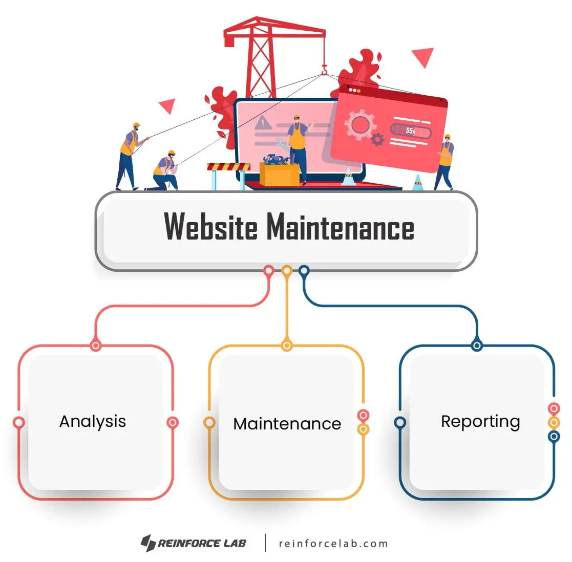 Best Digital Marketing Agency in Bangladesh, Digital Marketing Agency in Bangladesh, Digital Marketing Agency in Dhaka, Best Digital Marketing Agency in Dhaka, Digital Marketing Agency in BD, Best Digital Marketing Agency in BD, top digital marketing agency in Bangladesh