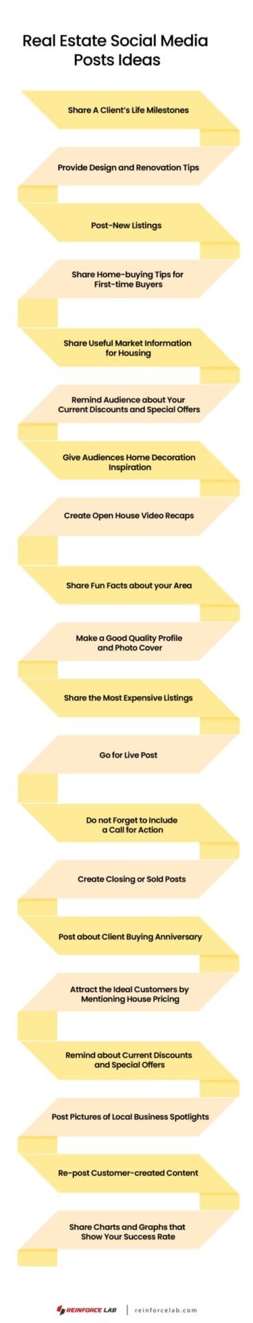 real estate social media posts ideas, real estate social media content ideas, real estate social media ideas, real estate ideas for social media, creative real estate social media posts