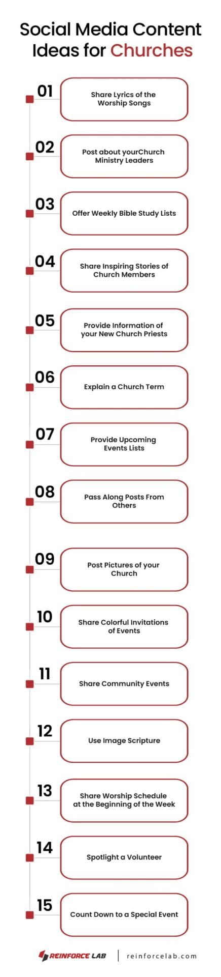 social media content ideas for churches, Christian church marketing