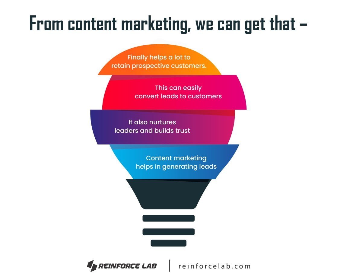 Content Marketing vs Social Media Marketing, Social And Content Marketing, Social Media Content Marketing, Content Marketing Vs Digital Marketing