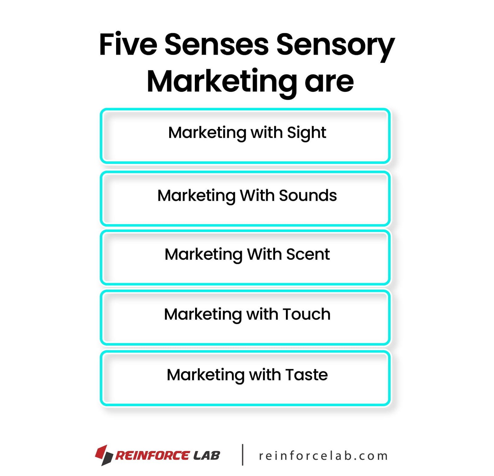 Sensory Marketing, Sensory Market Research, Sensory Appeal, Sensorial Emotional Appeal, Sense Marketing Definition, What Is Sensory Marketing, Five Senses Sensory Marketing, 5 Senses Marketing, Sensory Marketing Brands, Sensory Branding