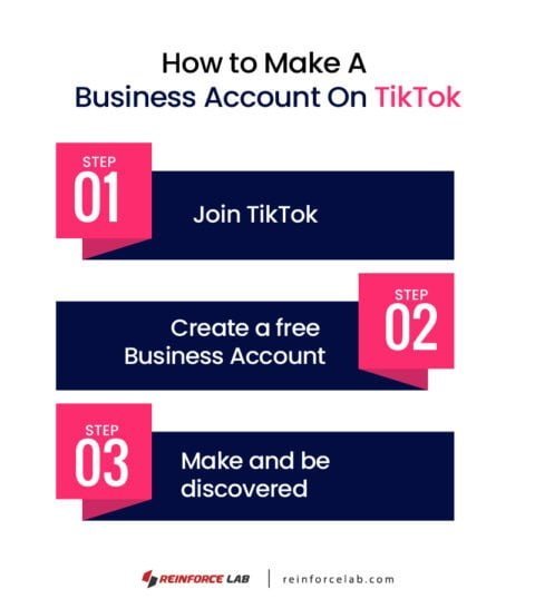 The Ultimate Guide To Branding Your Businesses On TikTok | Reinforce Lab