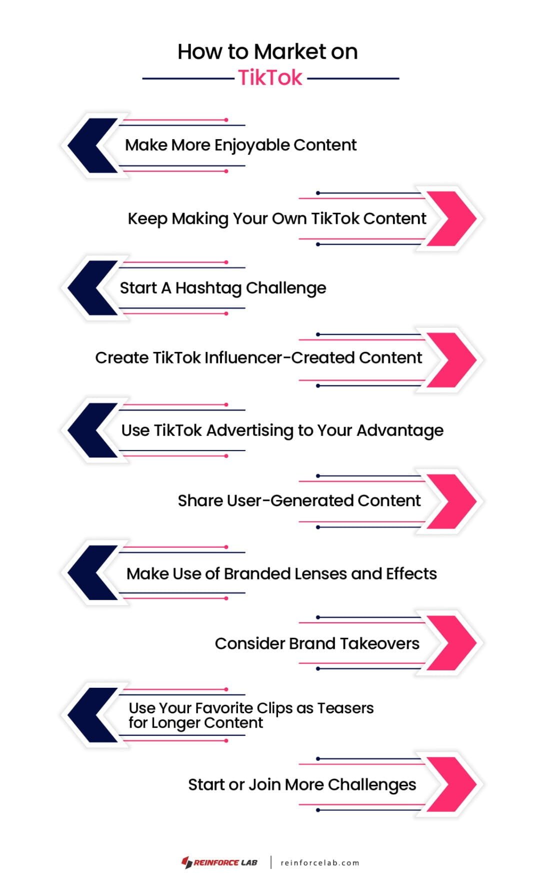 The Ultimate Guide to Branding Your Businesses on TikTok Reinforce Lab