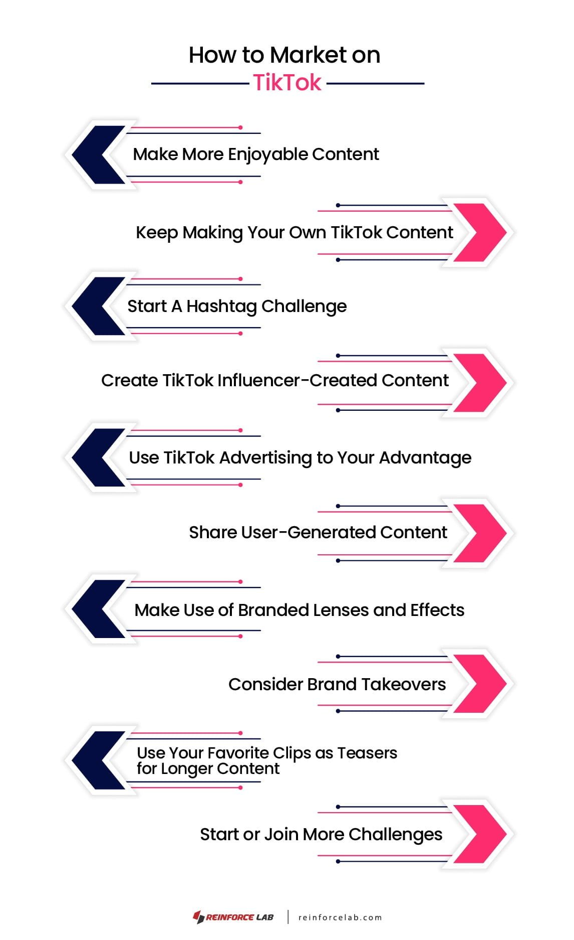 Businesses on TikTok, TikTok Marketing, TikTok Market, Best Brands On Tik Tok, Big Brands On TikTok, Ultimate Guide to Branding, TikTok Media Agency, TikTok Influencer Agency